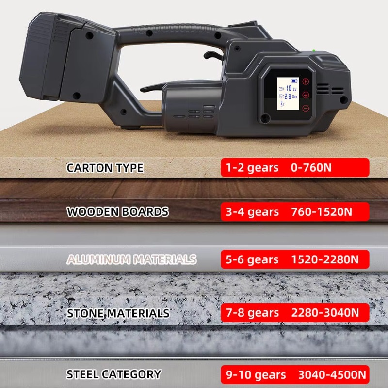 Portable V3 Battery Powered El - Power Tools Logistics 评论和价格