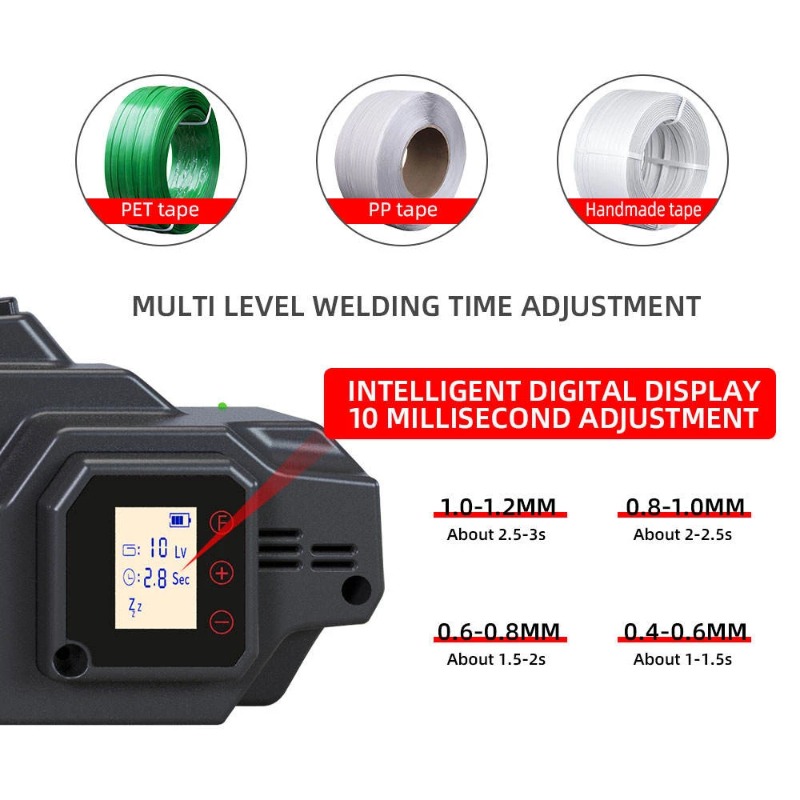 Portable V3 Battery Powered El - Power Tools Logistics 评论和价格