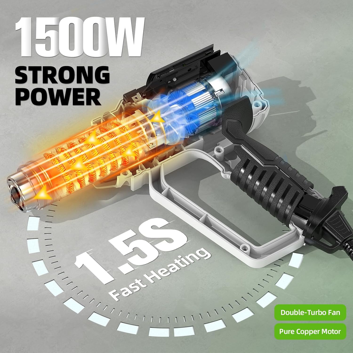 Hot Air Gun with LCD 12 Variab - Power Tools Manufacturers 评论和价格
