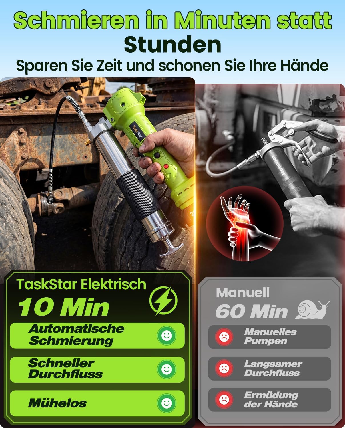 Taskstar 10000PSI Electric Gre - Power Tools Grease 评论和价格