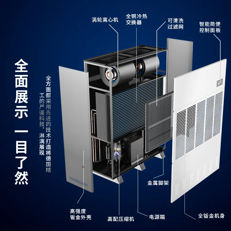 Basement dehumidifier, logisti - Power Tools Logistics 评论和价格