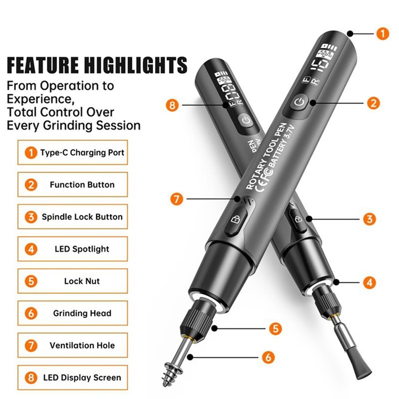 FYBL-Wireless Electric Mini Gr - Power Tools Review 评论和价格