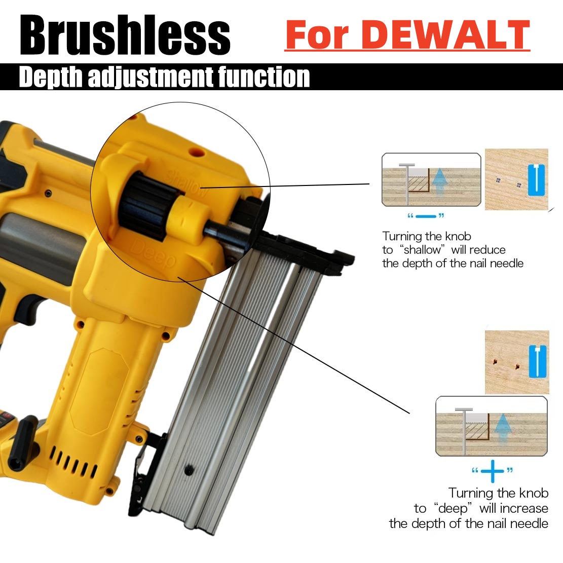 2in1 Brushless Electric Nail G - Power Tools Manufacturers 评论和价格