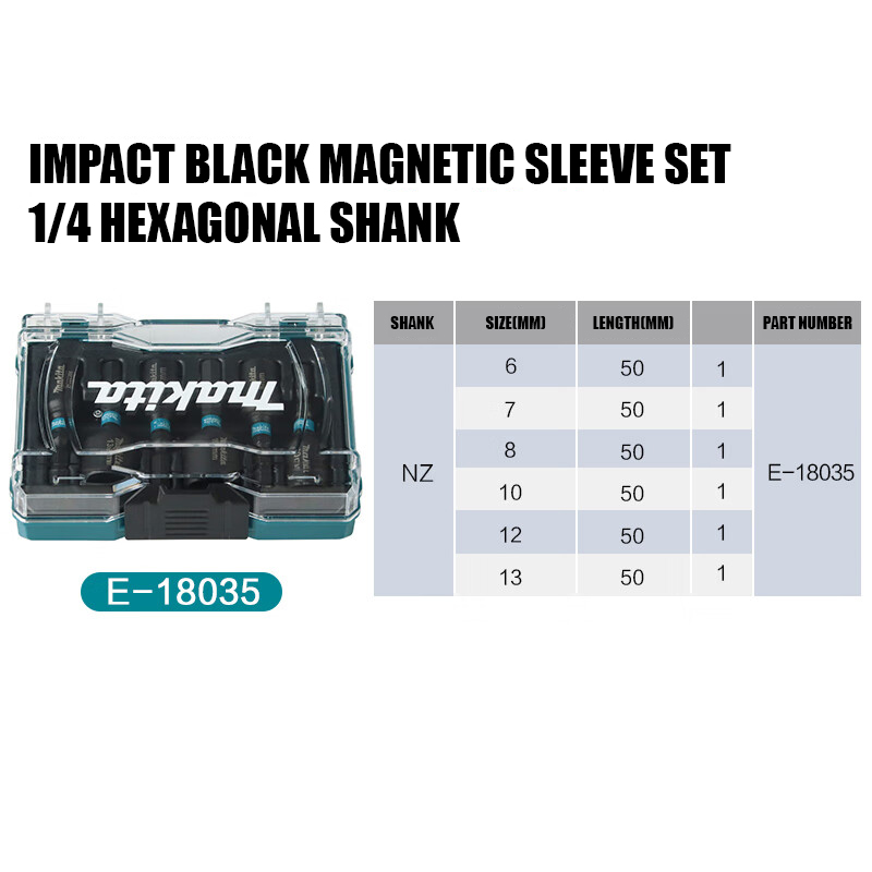 Makita E-18035 IMPACT BLACK IM - Power Tools Nz 评论和价格